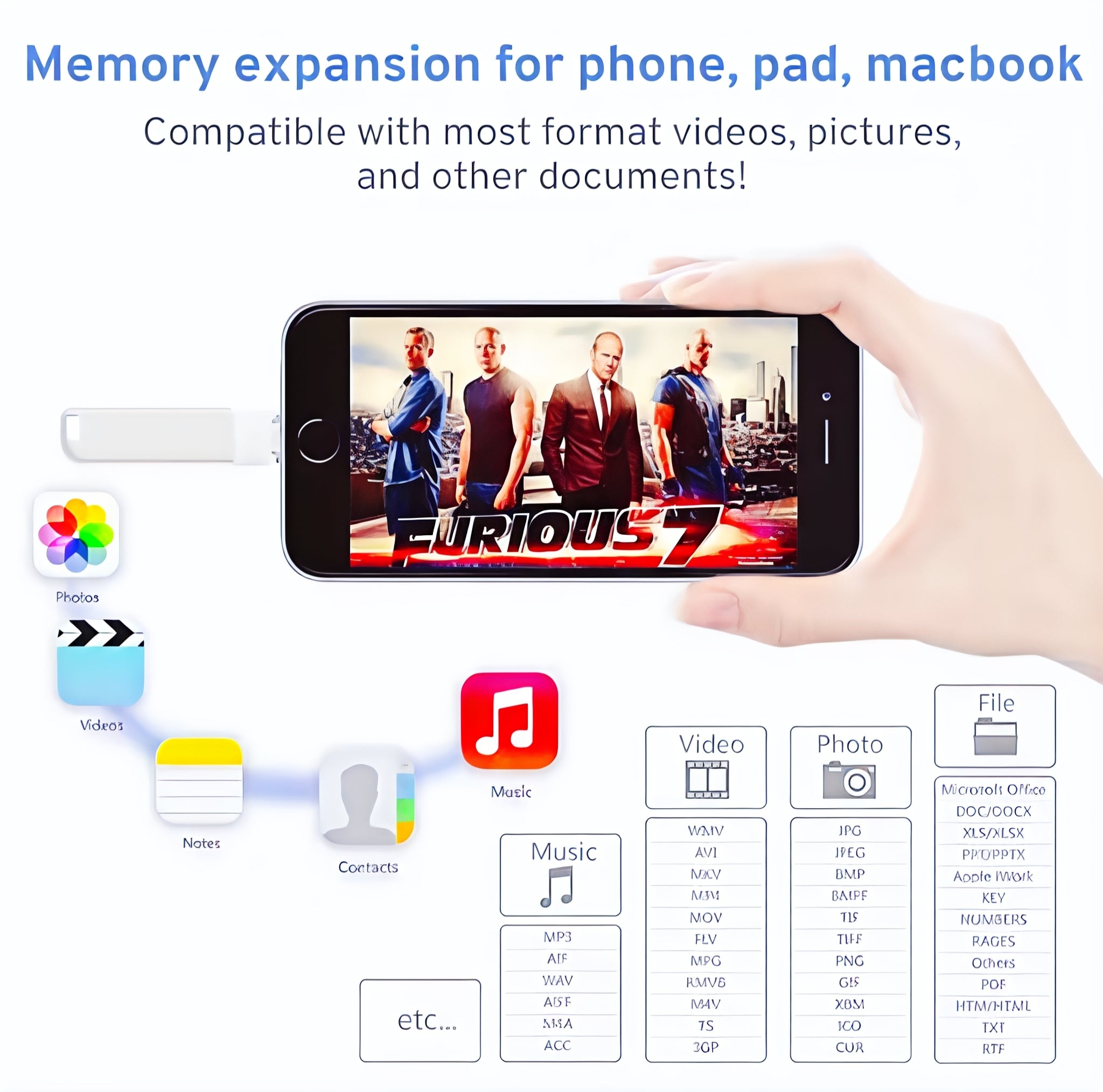 💥🛑Promo🛑💥 Flash Disk 4 in 1
