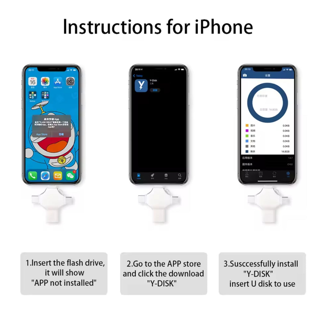 💥🛑Promo🛑💥 Flash Disk 4 in 1 .