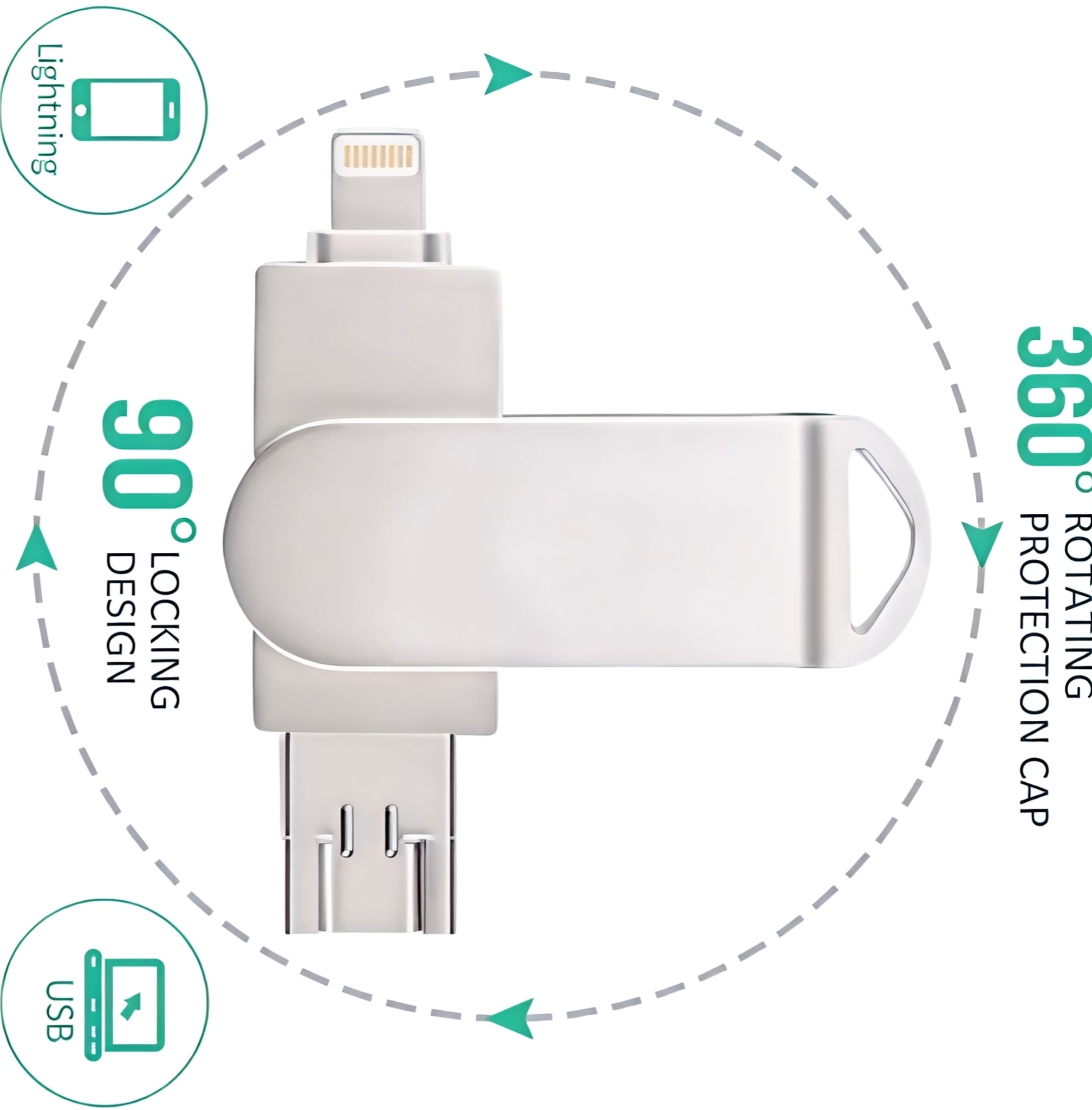 💥🛑Promo🛑💥 Flash Disk 4 in 1